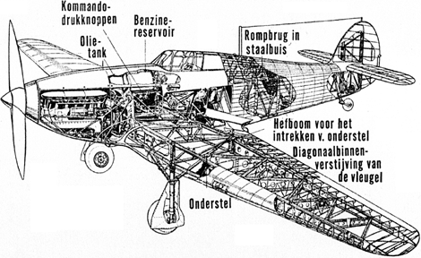 illustratie