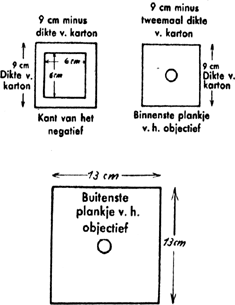 illustratie