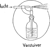 illustratie