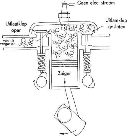 illustratie