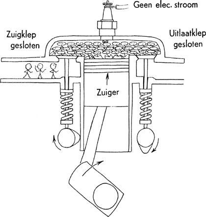 illustratie