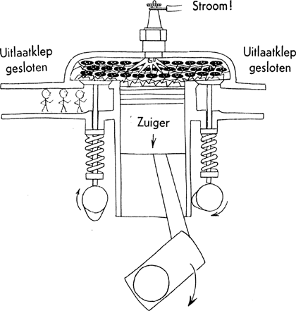 illustratie