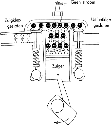 illustratie