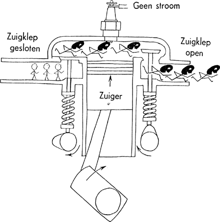 illustratie