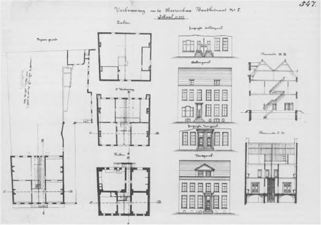 illustratie