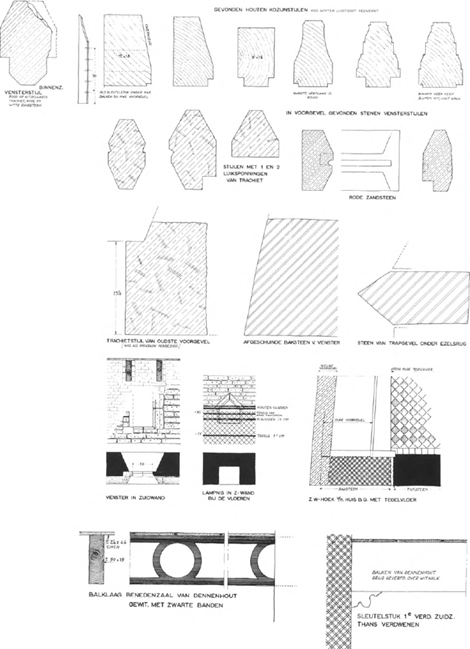 illustratie