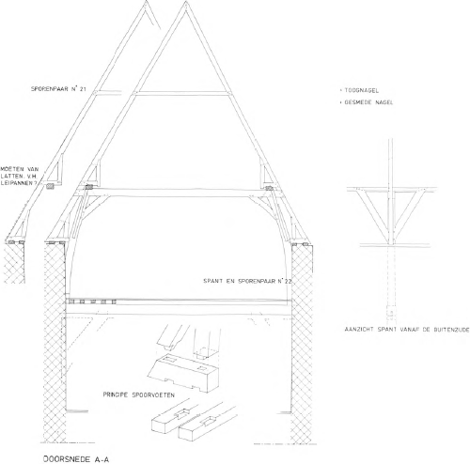 illustratie