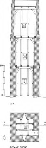 illustratie