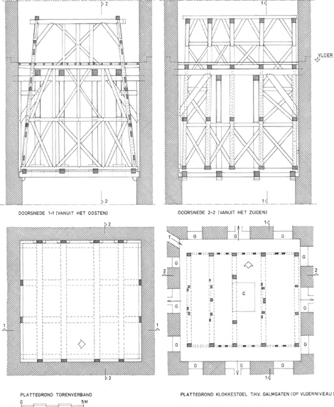 illustratie