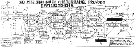 illustratie