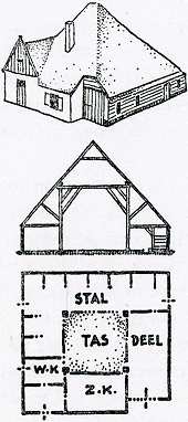 illustratie