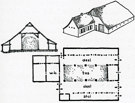 illustratie