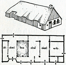 illustratie