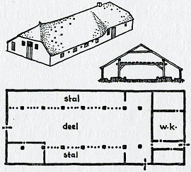 illustratie