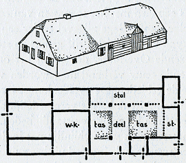 illustratie