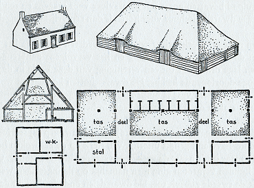 illustratie