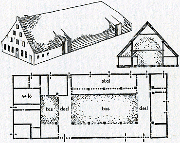 illustratie