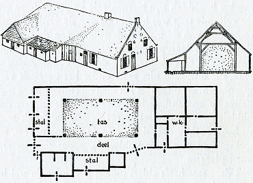 illustratie