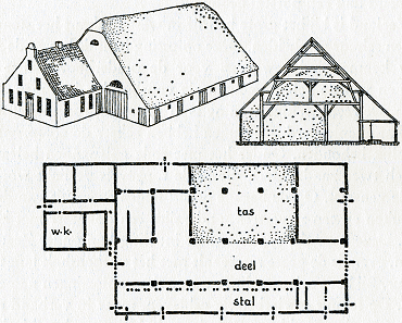 illustratie