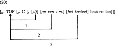 illustratie