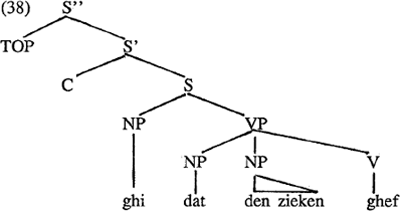 illustratie