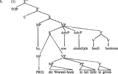 illustratie