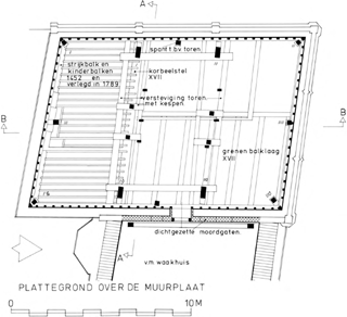 illustratie