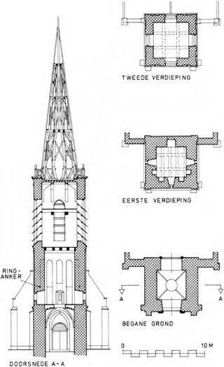 illustratie