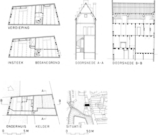 illustratie