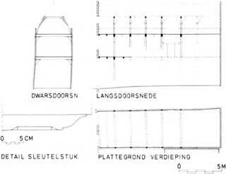 illustratie