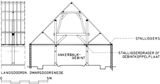 illustratie