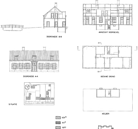 illustratie