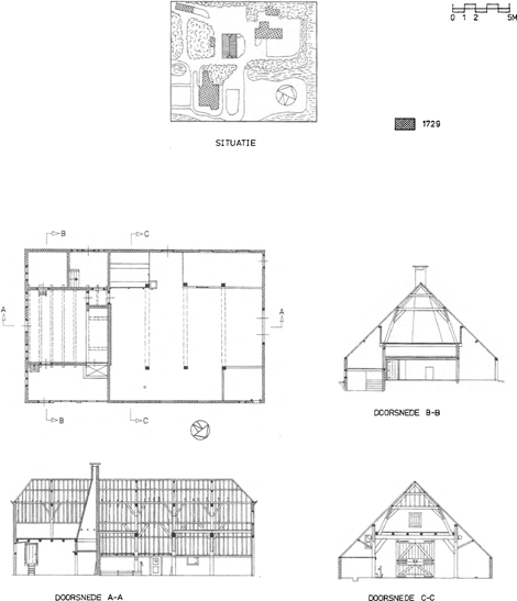 illustratie