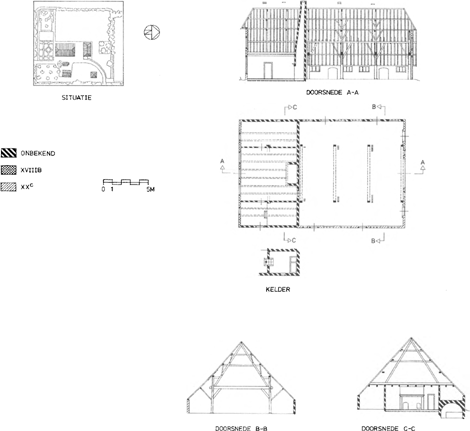 illustratie