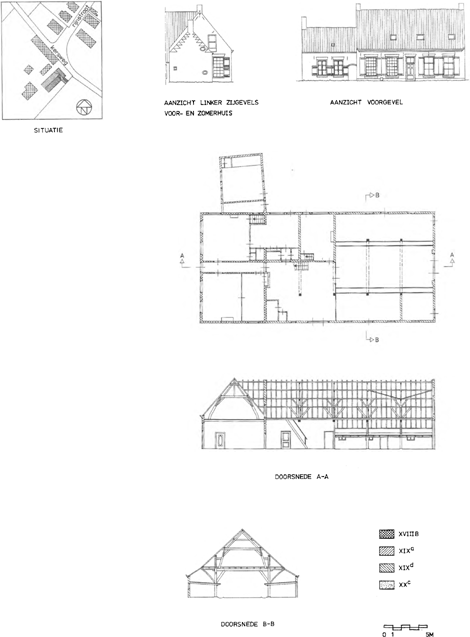 illustratie