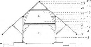 illustratie