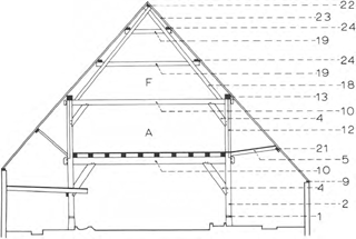 illustratie