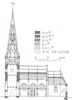 illustratie