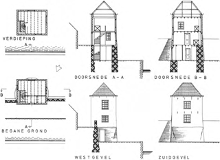 illustratie