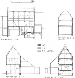 illustratie