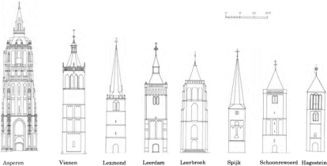 illustratie