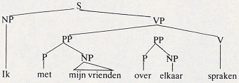 illustratie