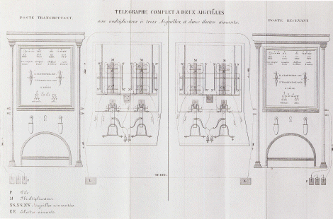 illustratie