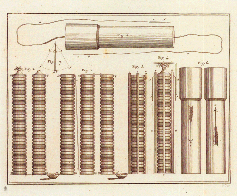 illustratie