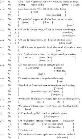 illustratie