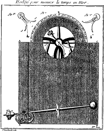 illustratie