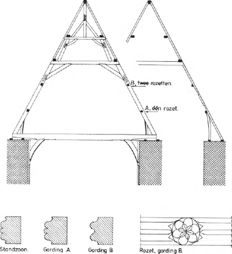 illustratie