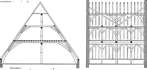 illustratie