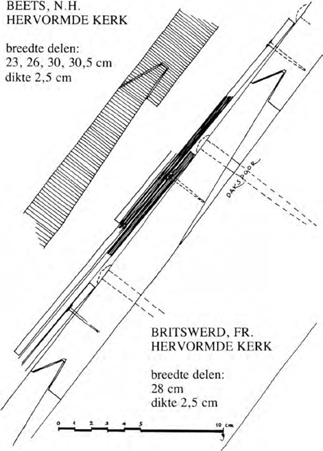 illustratie