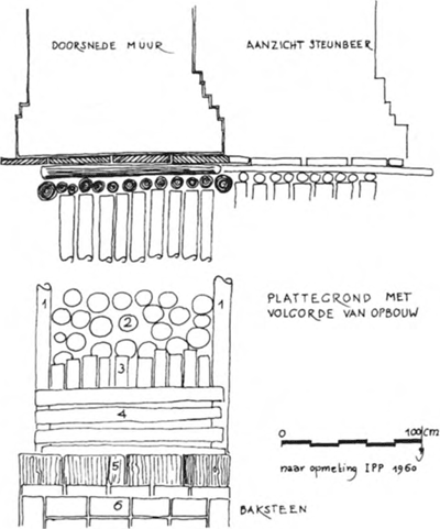 illustratie